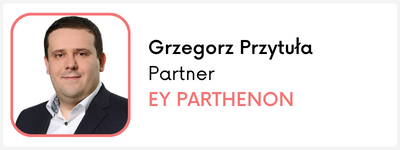 CEYPPR