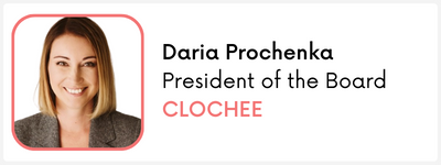 PCLOPR