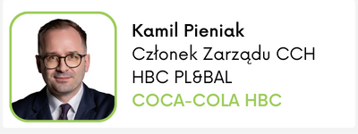 PCOCPI