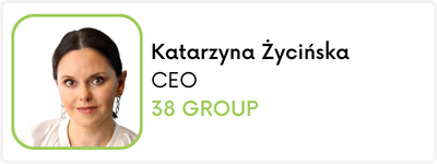 S38GZY